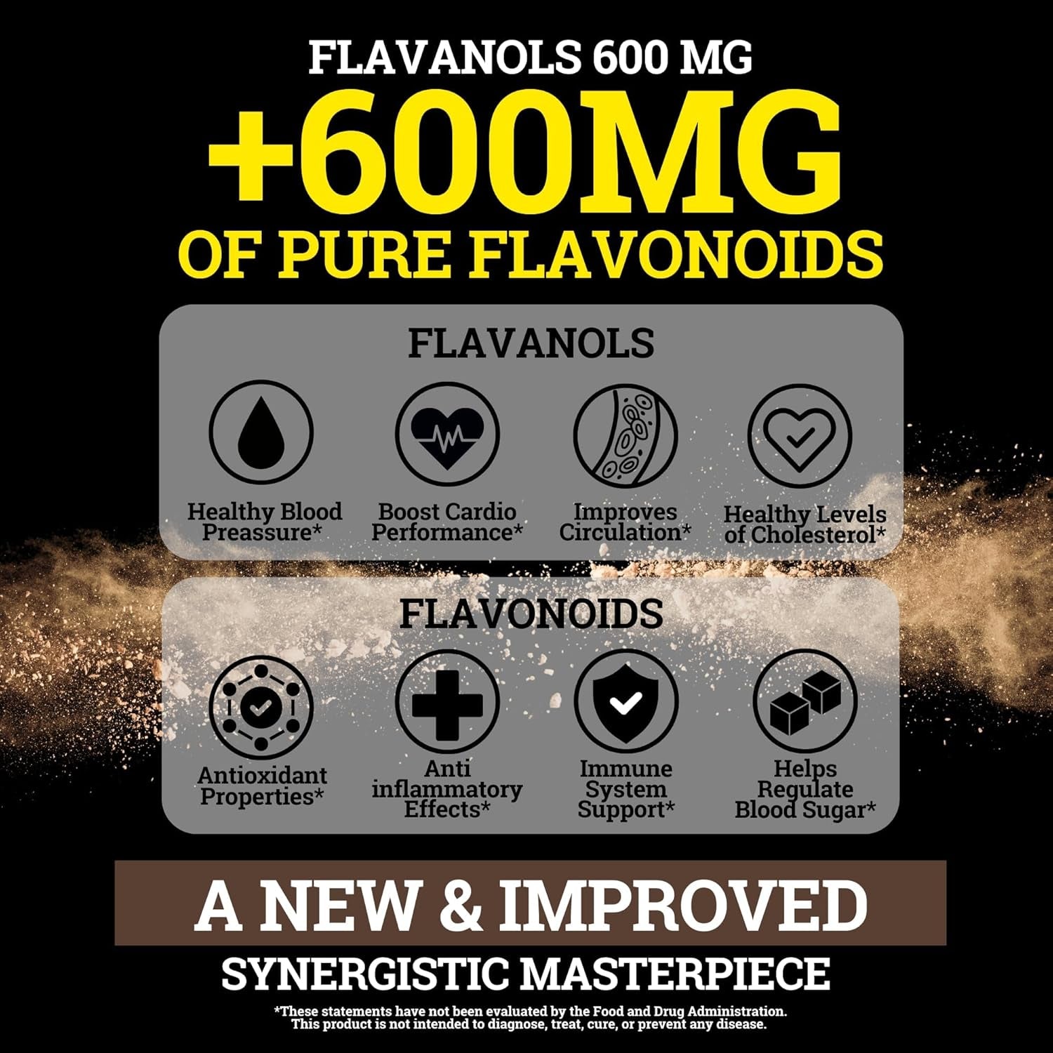 High Flavanol Cocoa Powder
